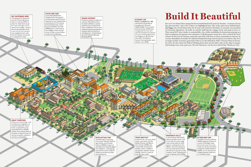 Santa Clara University Map in Print