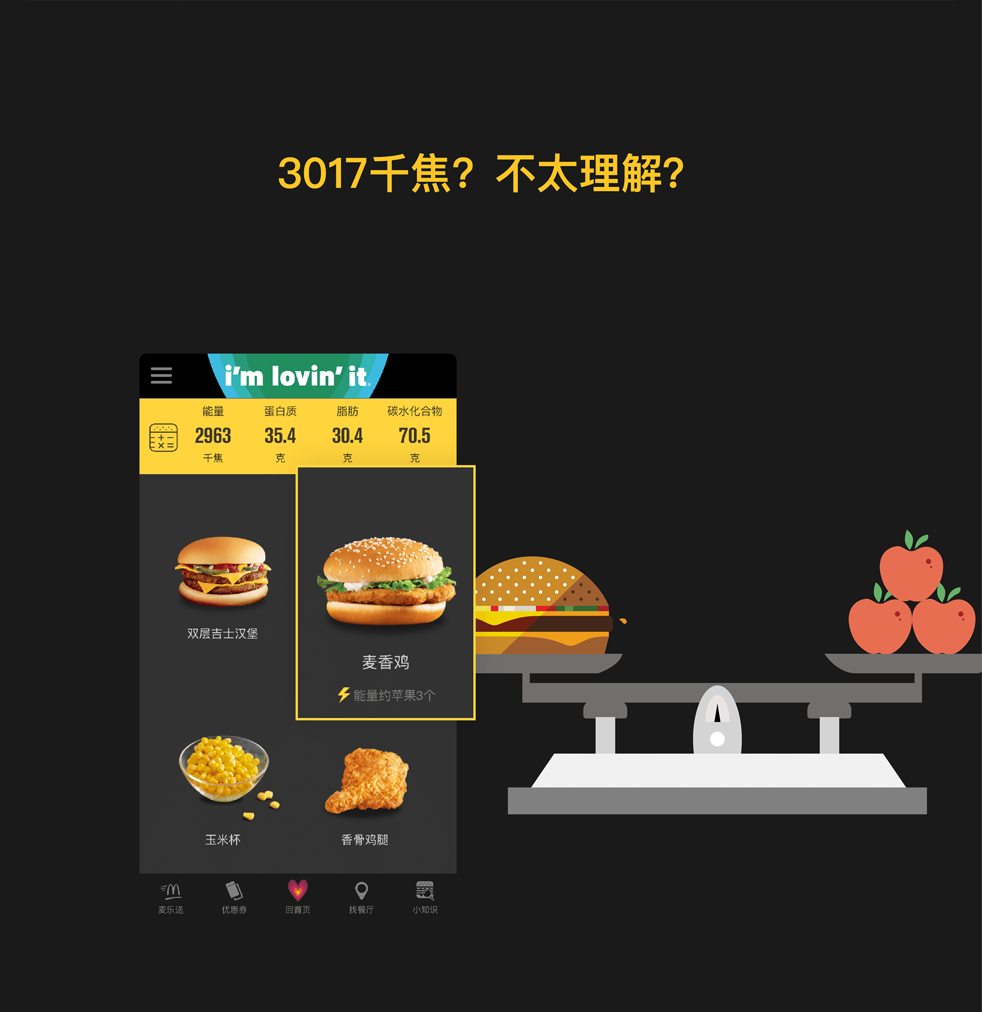 COMO NETWORK DIGITAL AGENCY McDonald's Nutrition Calculator