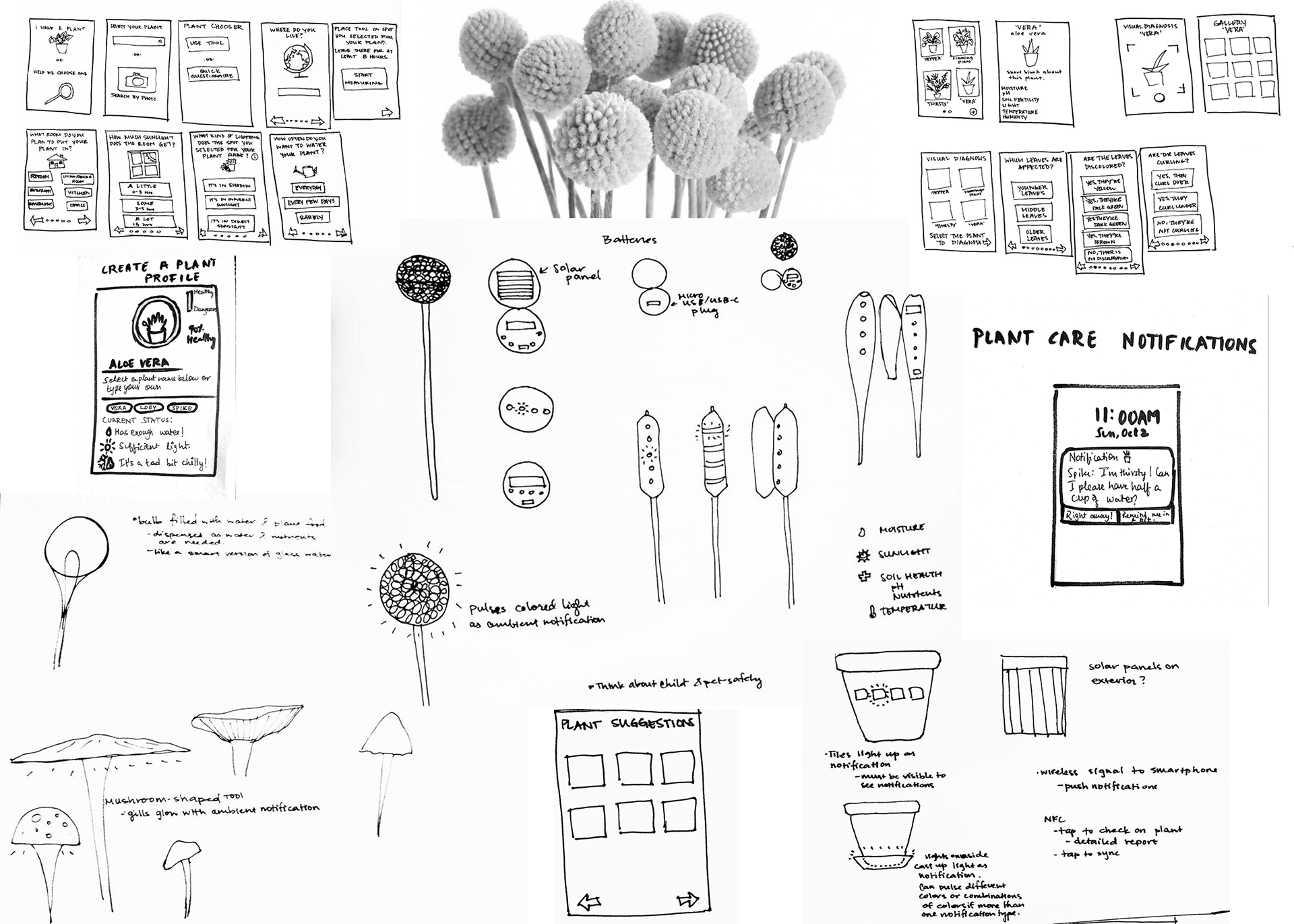 Concept sketches for a device that would track a plant's health.
