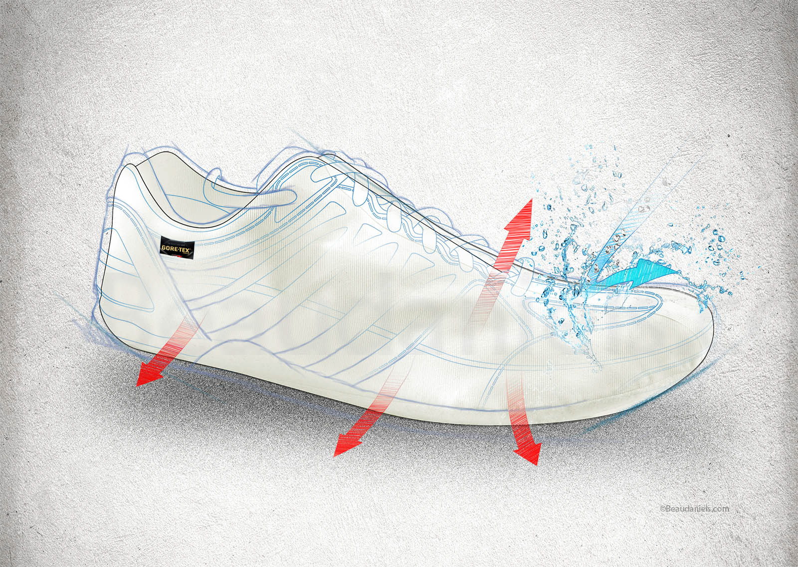 Cutaway running shoe All emphasis now on the Gortex liner.