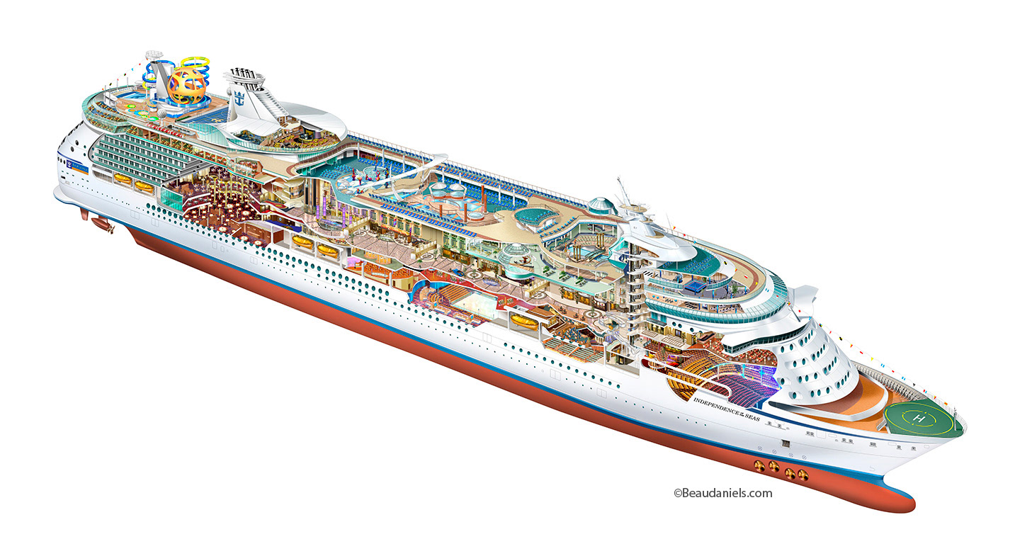 royal caribbean independence of the seas ship layout