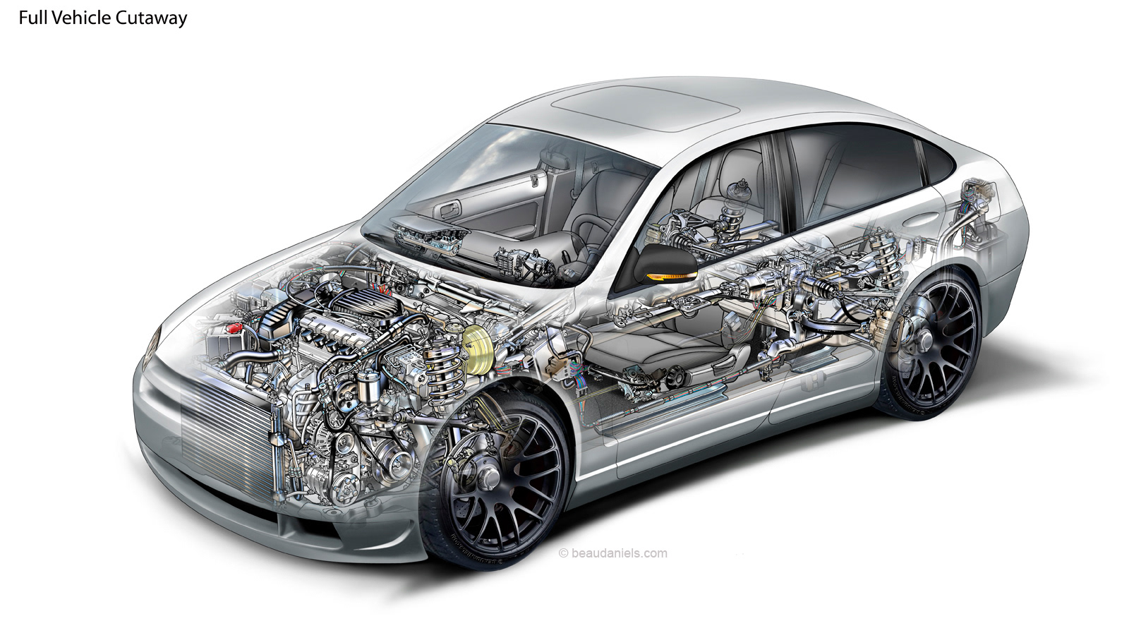 Technical illustration, Beau and Alan Daniels. - Generic cutaway car.