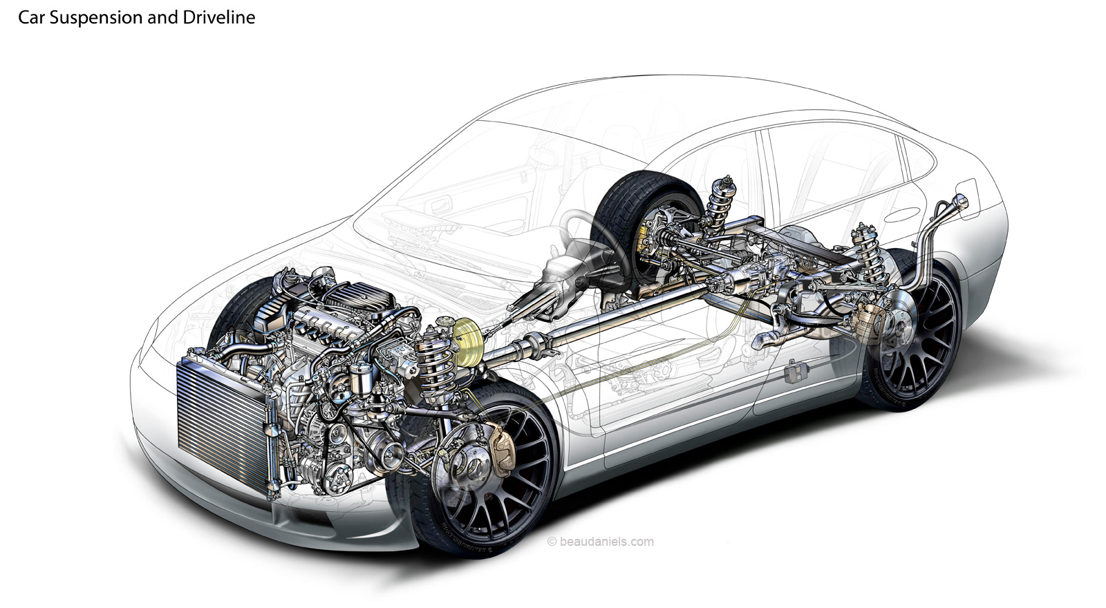 Car suspension and driveline cutaway automotive technical illustration. Vehicle suspension and driveline. Driveline is everything in the drivetrain, less the engine and the transmission. Suspension is the system of tires, springs, shock absorbers and linkages that connects a vehicle to its wheels and allows relative motion between the two. Automotive cutaway illustration.