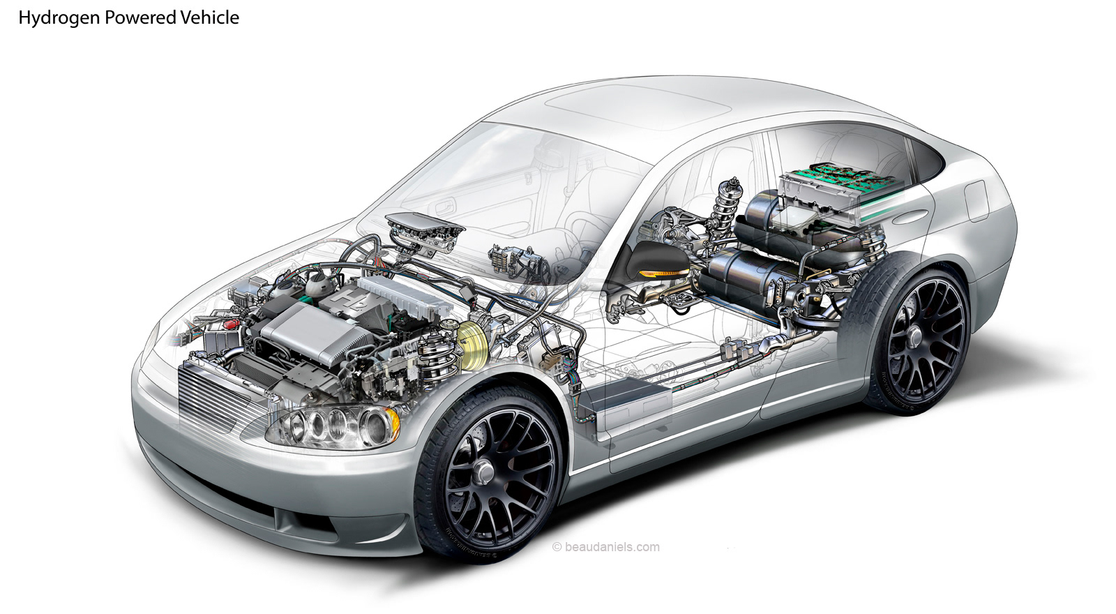 Hydrogen powered car, automotive illustration. Hydrogen powered vehicle. A fuel cell, which converts hydrogen to electricity, giving off only heat and water as byproducts. Hydrogen fuel does not occur naturally on Earth and therefore is not an energy source, it is an energy carrier. Hydrogen is also highly flammable. technical cutaway car.