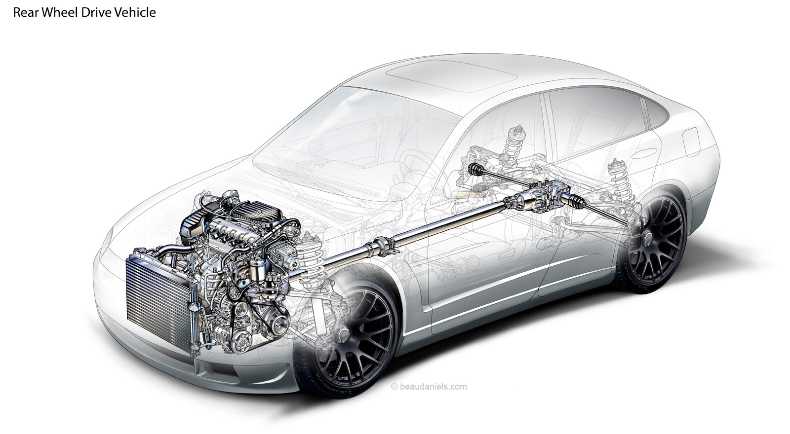 Technical illustration, Beau and Alan Daniels. - Generic cutaway car.