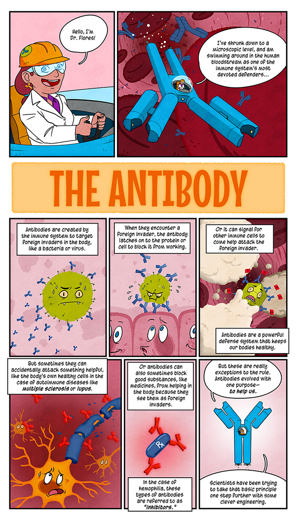 Maki Naro The Antibody