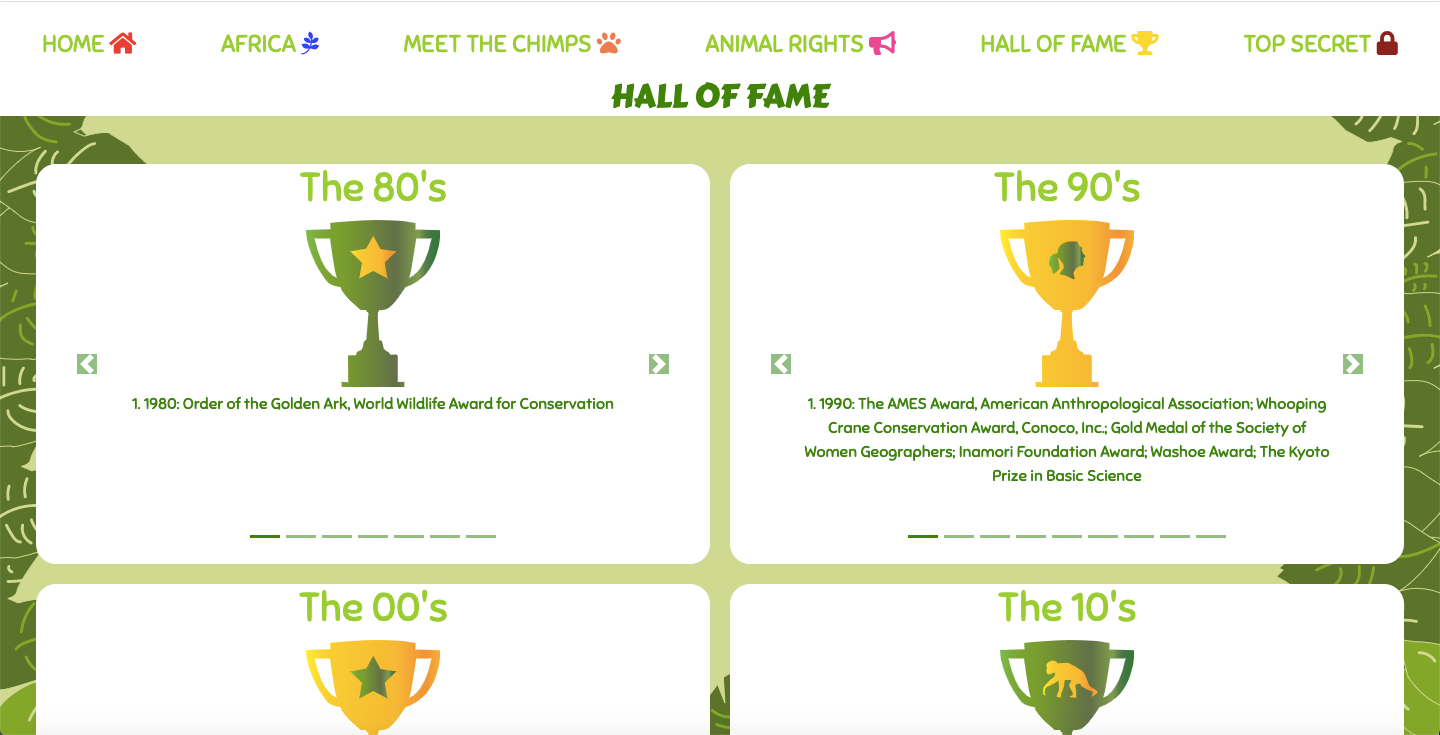 Hall of fame