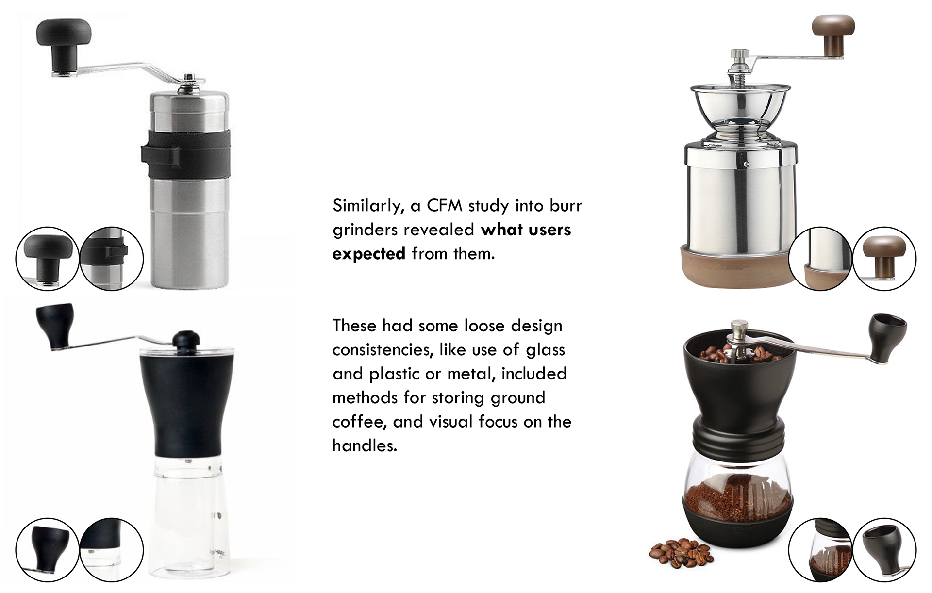 Bryan Probert Bodum Coffee Grinder