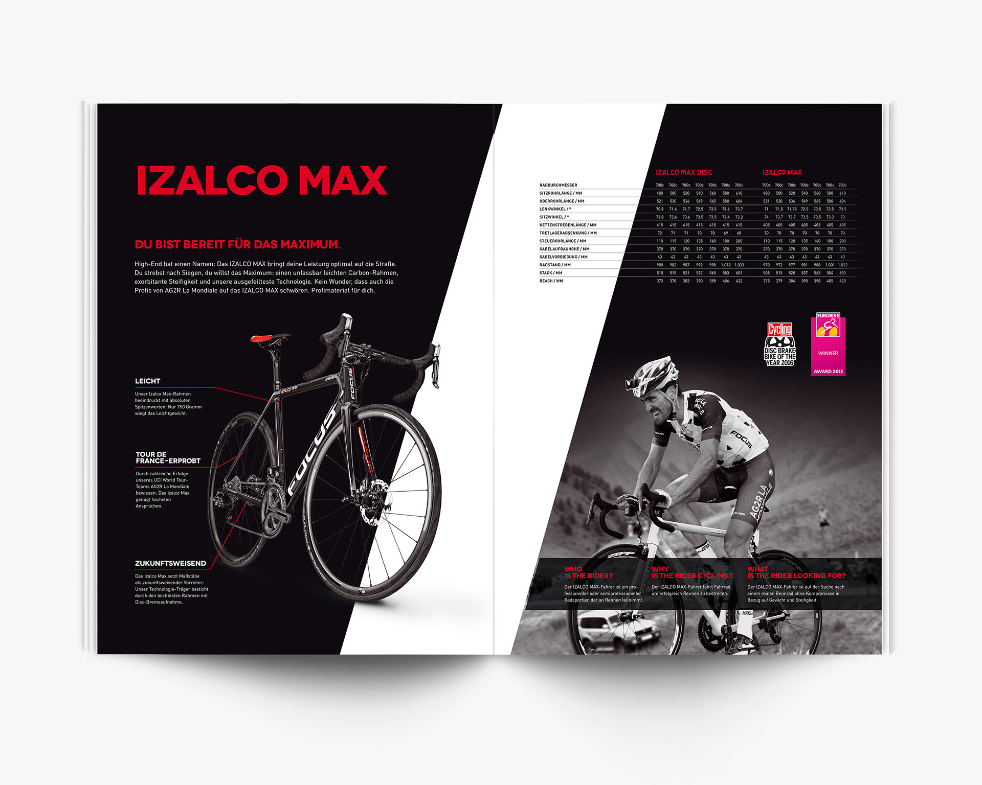 Produktebroschüre von Designagentur aus Kriens bei Luzern in der Zentralschweiz – Ihre Agentur für Corporate Design, Branding, Grafik, Verpackung und Kommunikationsdesign.